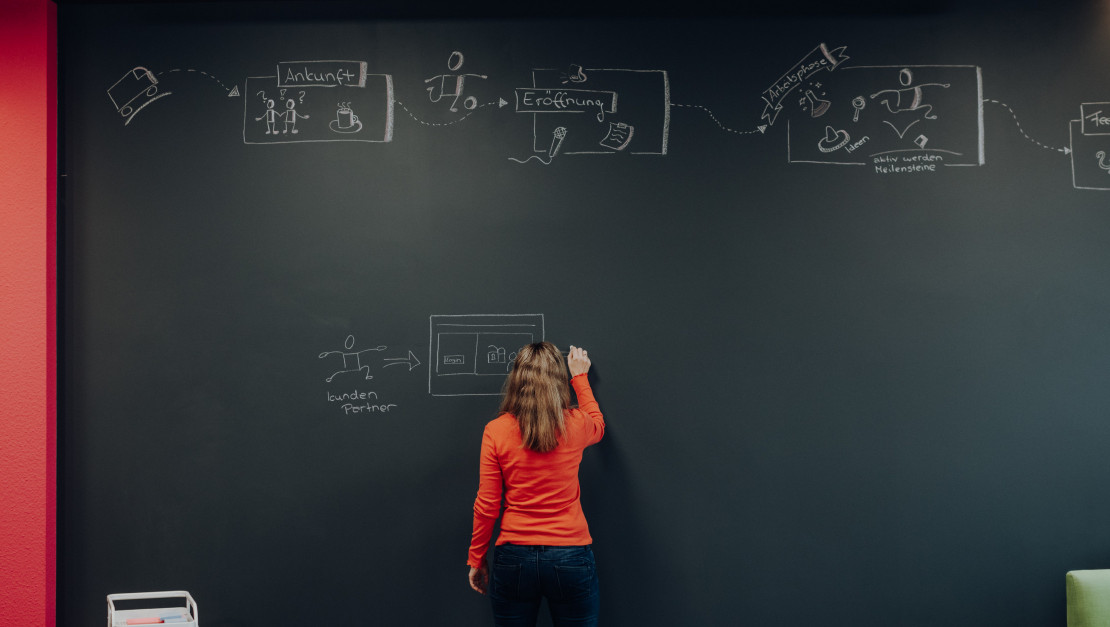 EPIC fields - Tafel_Stand 13.09.2021_Nina Skripietz